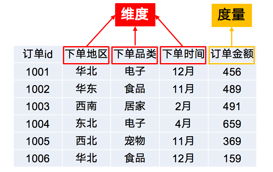 屏幕快照 2019-11-11 下午3.46.36 屏幕快照 2019-11-11 下午3.46.36
